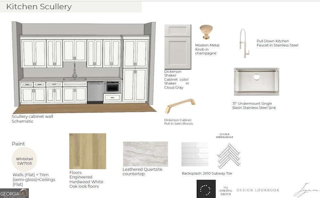 125 Spring Dr, Roswell, GA 30075 - view of miscellaneous document