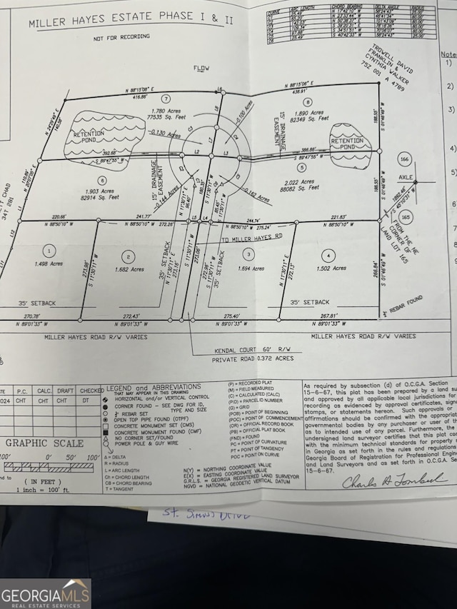 6905 Kendal Ct, Waycross, GA 31503