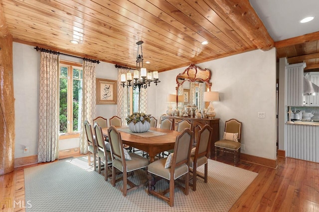 685 N Mcdonough Rd Unit 48.26/-, Acres, Griffin, GA 30223 - dining space featuring hardwood / wood-style flooring, a chandelier, wooden ceiling, and recessed lighting