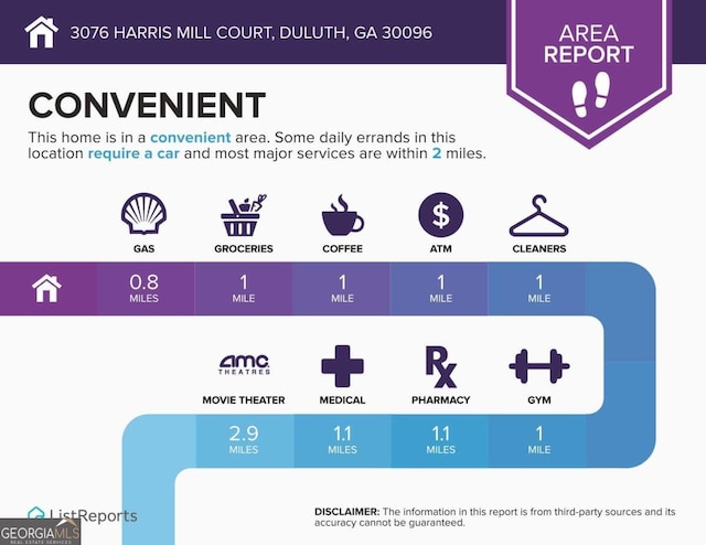 3076 Harris Mill Ct, Duluth, GA 30096 - view of miscellaneous document