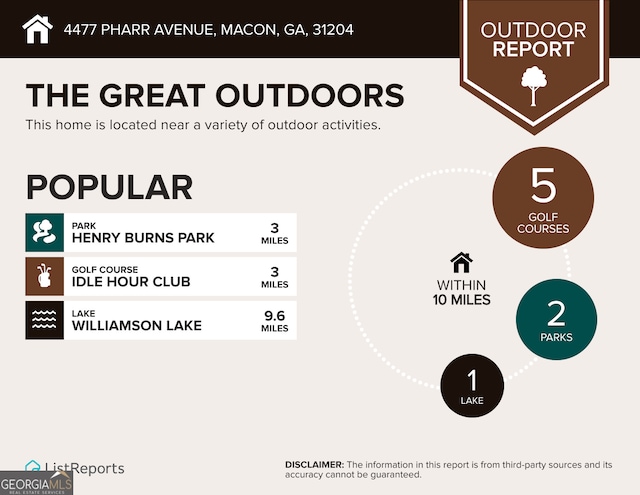 4447 Pharr Ave Unit 0, Macon, GA 31204 - view of a document