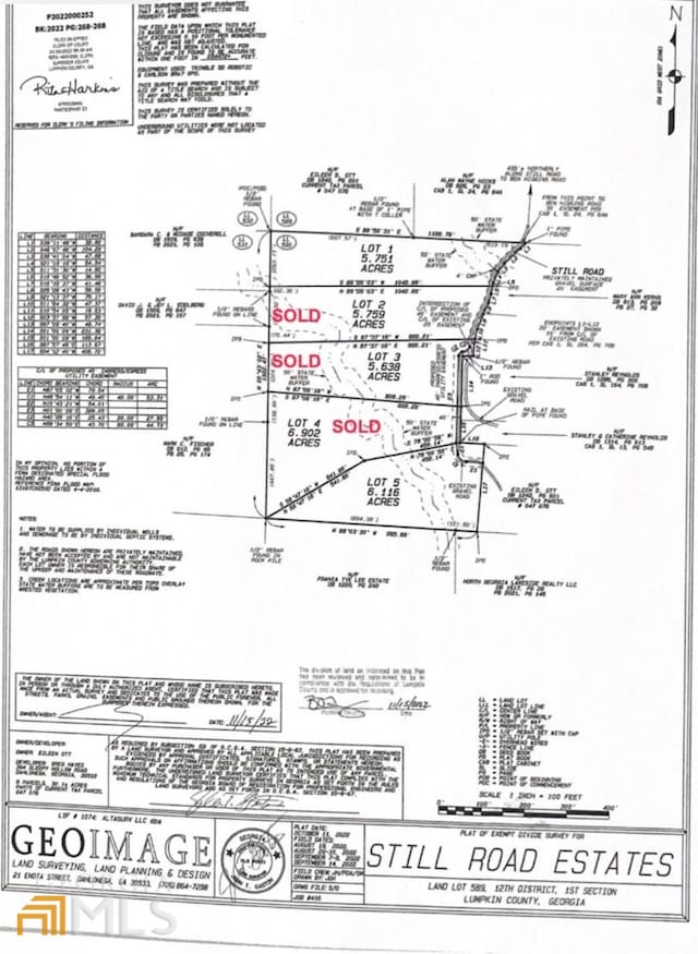 LOT5 Still Rd, Dahlonega GA, 30533 land for sale