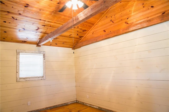 interior space with wood ceiling, wood-type flooring, and wood walls