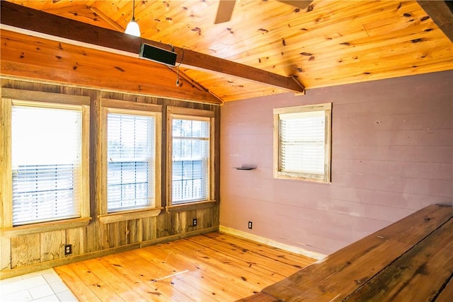 unfurnished room featuring lofted ceiling with beams, light hardwood / wood-style flooring, and wood walls