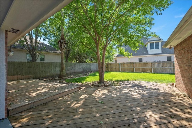 wooden deck featuring a fenced backyard and a lawn