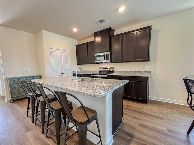 kitchen with visible vents, an island with sink, a sink, appliances with stainless steel finishes, and light wood finished floors