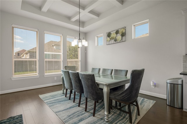 dining room with beamed ceiling, dark hardwood / wood-style flooring, a wealth of natural light, and coffered ceiling