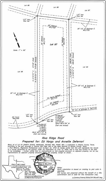 LOT97 Riva Ridge Dr, College Station TX, 77845 land for sale