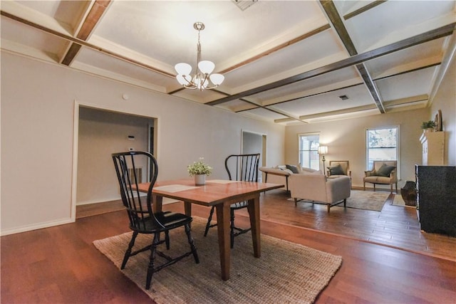 dining area with beam ceiling, dark hardwood / wood-style flooring, coffered ceiling, and a notable chandelier