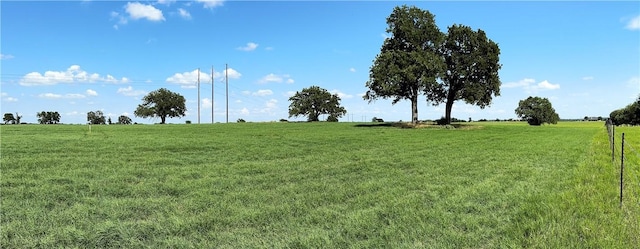 693 J W Martine Rd, Hearne, TX 77859