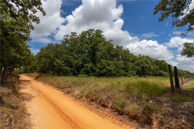 Listing photo 3 for 145 Private Road 6070th Rd, Cameron TX 76520