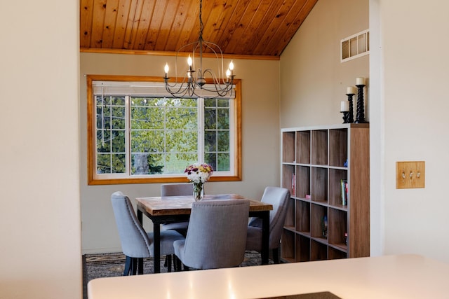 dining room featuring visible vents, vaulted ceiling, wood ceiling, and an inviting chandelier