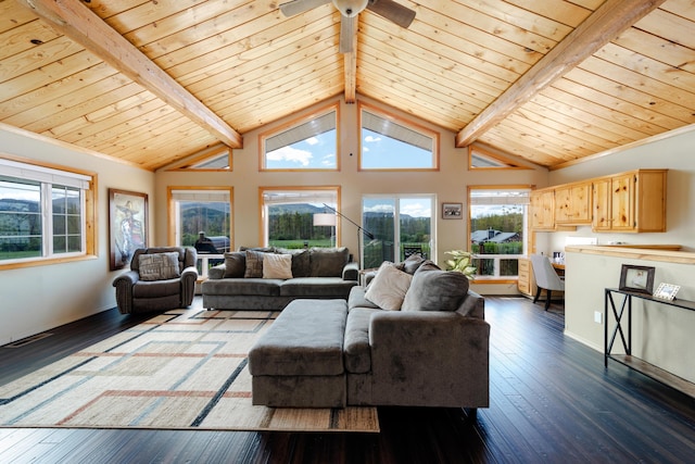 living area featuring dark wood-type flooring, wood ceiling, beam ceiling, and visible vents