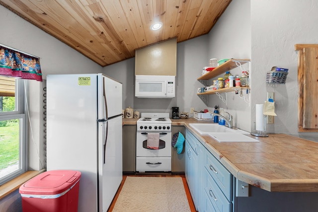 40 Happy Jack Rd, Curlew, WA 99118 - kitchen featuring white appliances, vaulted ceiling, wood ceiling, a sink, and blue cabinetry