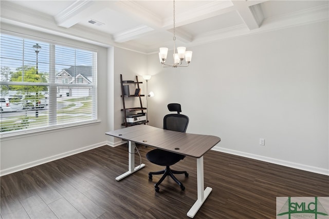 home office with beamed ceiling, dark hardwood / wood-style flooring, an inviting chandelier, and coffered ceiling