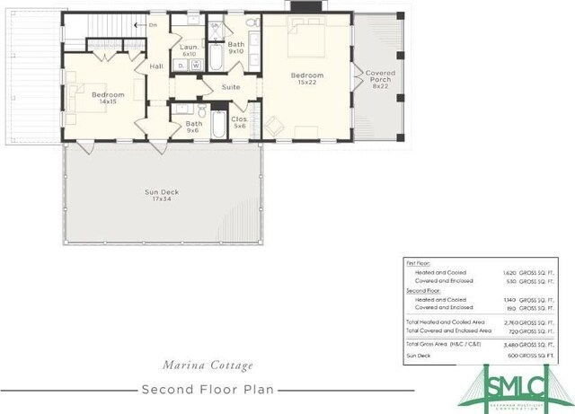 506 Ogeechee Ln, Richmond Hill, GA 31324 - photo 4