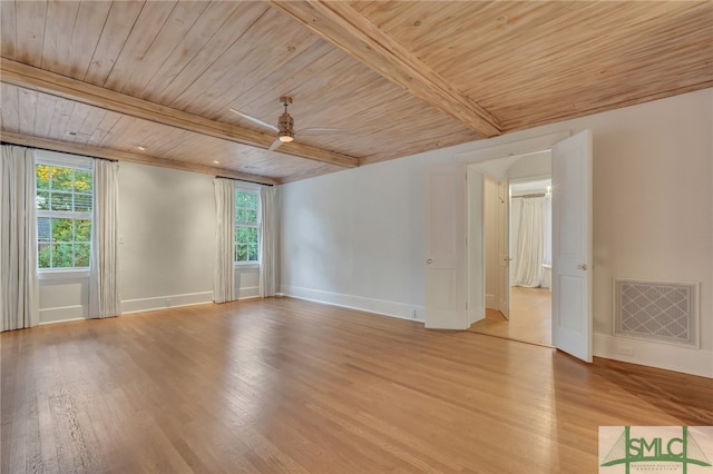 unfurnished room featuring wooden ceiling, beam ceiling, ceiling fan, and light hardwood / wood-style floors