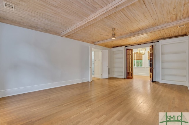 spare room featuring wooden ceiling, beamed ceiling, built in shelves, and light hardwood / wood-style floors