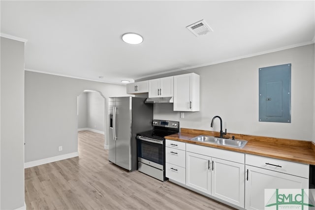 kitchen featuring sink, stainless steel appliances, electric panel, and light hardwood / wood-style flooring