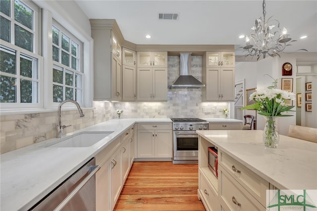 kitchen with sink, wall chimney exhaust hood, backsplash, stainless steel appliances, and light wood-type flooring