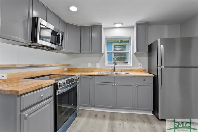 705 W 47th St, Savannah, GA 31405 - kitchen featuring appliances with stainless steel finishes, gray cabinets, and butcher block counters