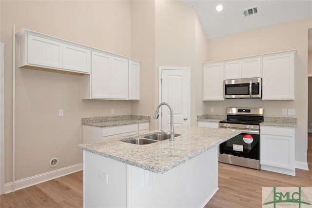 kitchen with visible vents, appliances with stainless steel finishes, a kitchen island with sink, white cabinets, and a sink