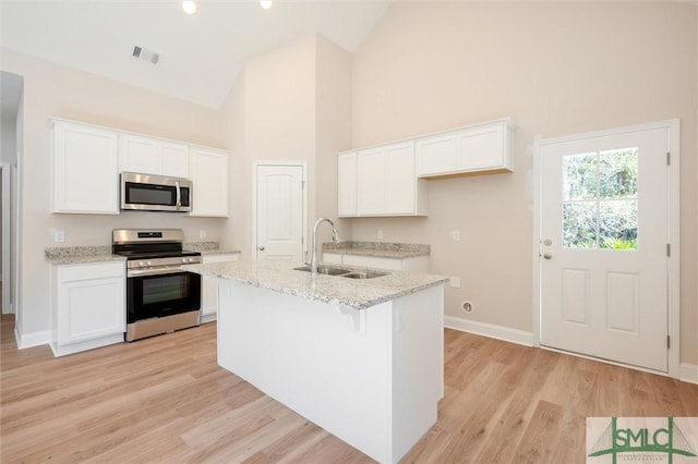 kitchen featuring appliances with stainless steel finishes, a sink, visible vents, and white cabinets