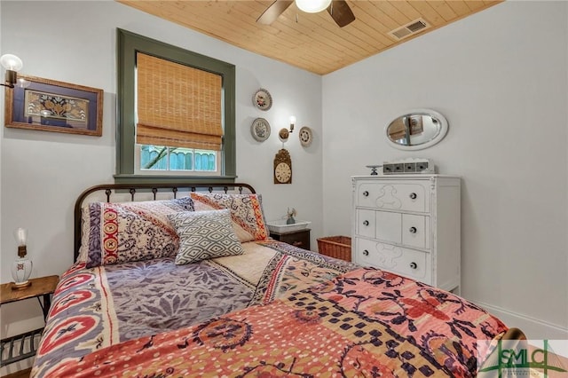 bedroom featuring ceiling fan and wood ceiling