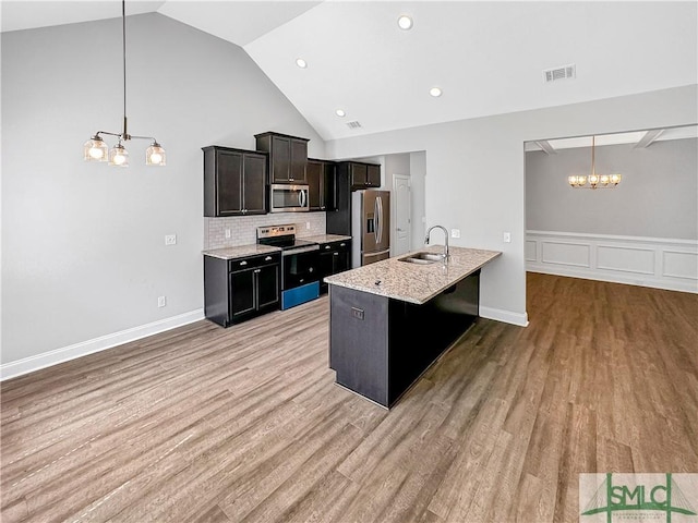 kitchen featuring decorative backsplash, stainless steel appliances, a kitchen island with sink, sink, and pendant lighting