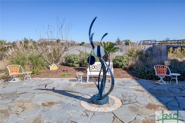 view of patio featuring a fenced backyard