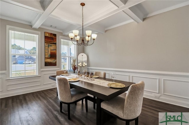 dining space with dark wood-style flooring, a wainscoted wall, a notable chandelier, coffered ceiling, and beamed ceiling