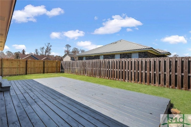 wooden deck with a lawn and a fenced backyard