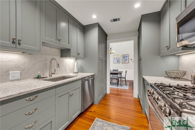 kitchen with stainless steel appliances, backsplash, visible vents, a sink, and light wood-type flooring