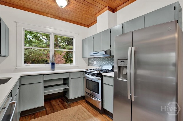128 E 48th St, Savannah, GA 31405 - kitchen featuring appliances with stainless steel finishes, gray cabinetry, wood ceiling, under cabinet range hood, and plenty of natural light