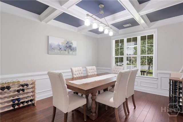 dining area featuring coffered ceiling, dark wood-style flooring, wainscoting, beam ceiling, and a decorative wall