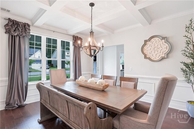 301 Highland Cir, Richmond Hill, GA 31324 - dining room with coffered ceiling, a chandelier, beamed ceiling, wainscoting, and a decorative wall