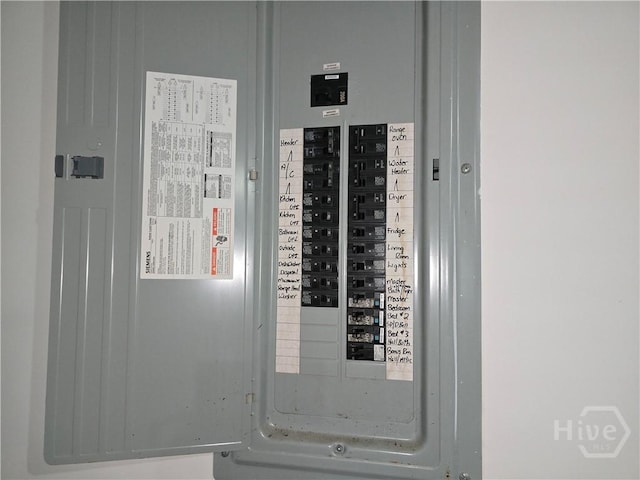 182 Gloucester Dr, Midway, GA 31320 - utilities with electric panel