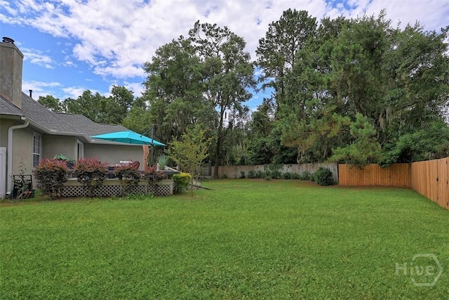 144 Summer Winds Dr, Savannah, GA 31410 - view of fenced backyard