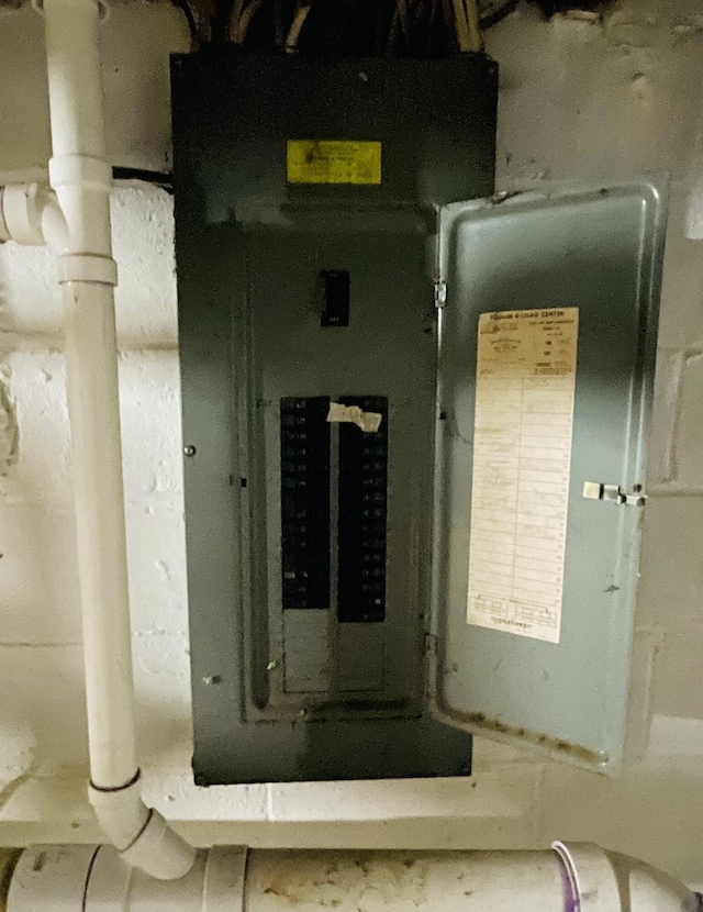 utility room with electric panel