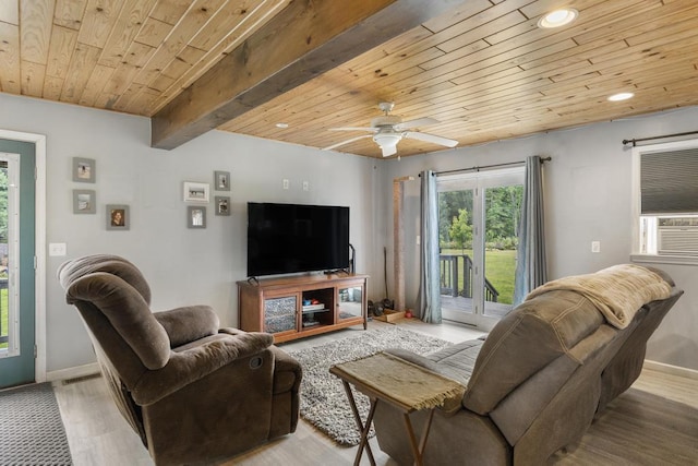 living room with baseboards, wooden ceiling, wood finished floors, beamed ceiling, and recessed lighting