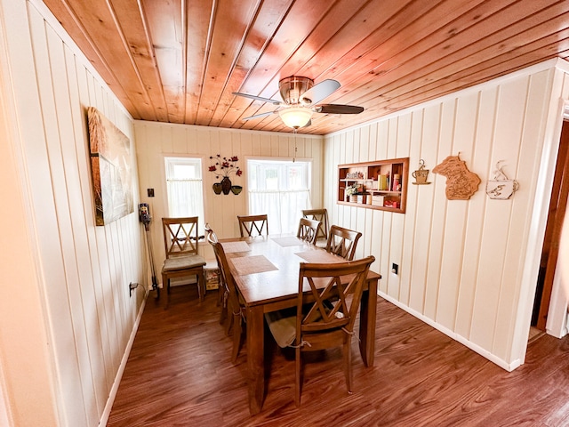 dining room with hardwood / wood-style flooring, ceiling fan, wood ceiling, and wooden walls