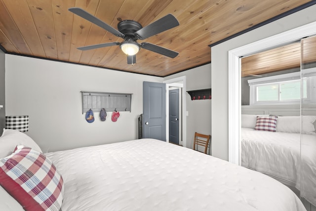 bedroom with ceiling fan and wooden ceiling