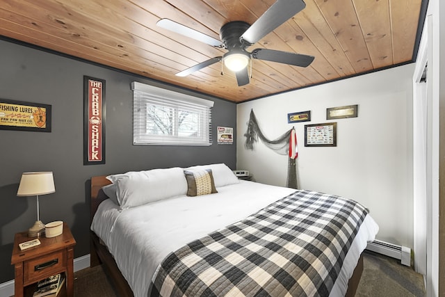 bedroom featuring dark colored carpet, ceiling fan, wooden ceiling, and a baseboard heating unit