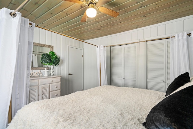 bedroom featuring ceiling fan, wooden walls, and wood ceiling