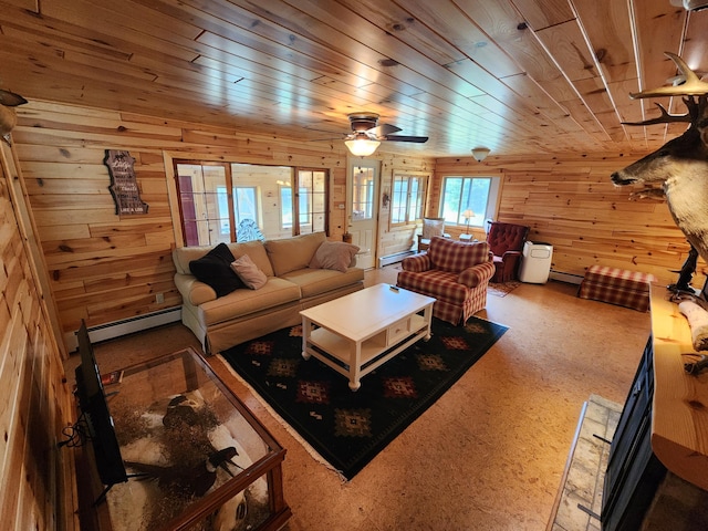 living room featuring ceiling fan, wood walls, wooden ceiling, and a baseboard radiator