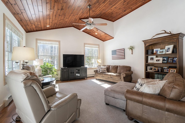 living area with lofted ceiling, a baseboard heating unit, ceiling fan, and wooden ceiling