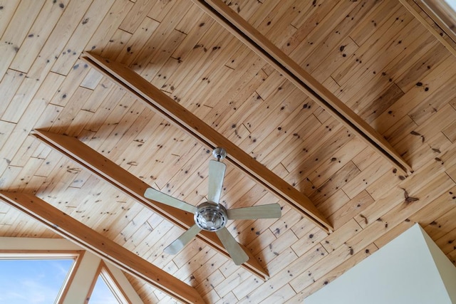 room details featuring beamed ceiling and wood ceiling