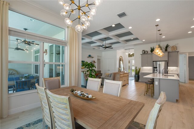 dining room with ceiling fan with notable chandelier, light hardwood / wood-style floors, sink, beam ceiling, and coffered ceiling