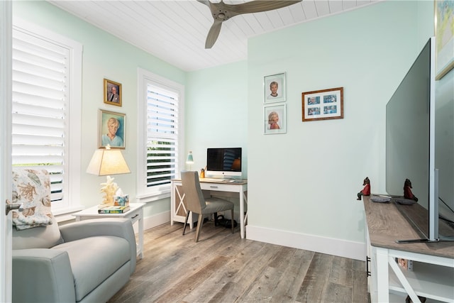 home office with ceiling fan, wood-type flooring, and wood ceiling