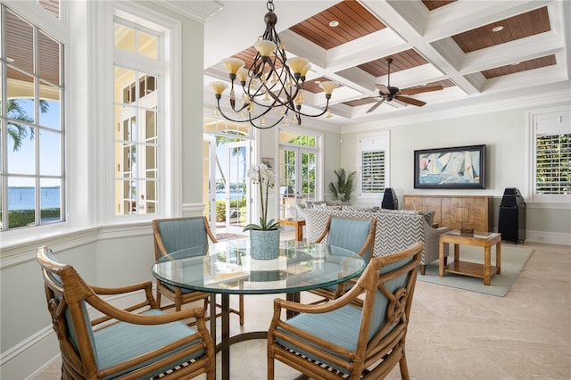 dining room with beam ceiling, coffered ceiling, an inviting chandelier, crown molding, and baseboards